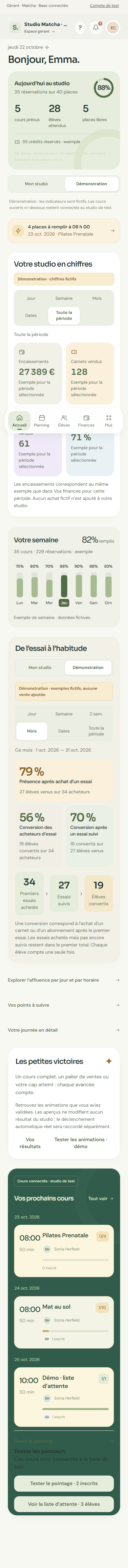 Interface gérant Pilatia, avec indicateurs illustratifs de l’activité du studio